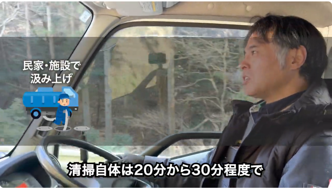 清掃時間は20分