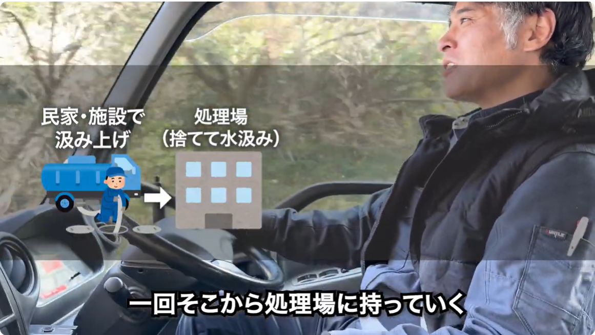 処理場へもっていく